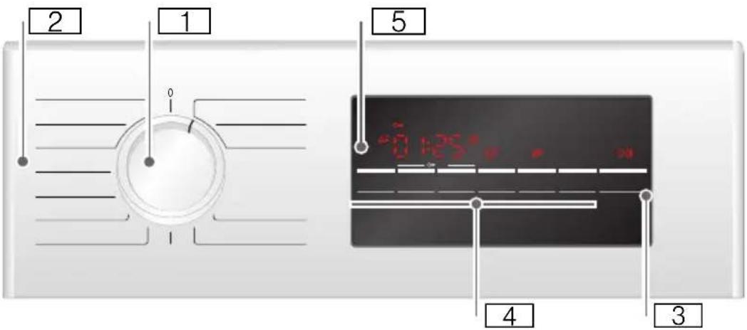 BOSCH WTG86401GB - Control panel - 1