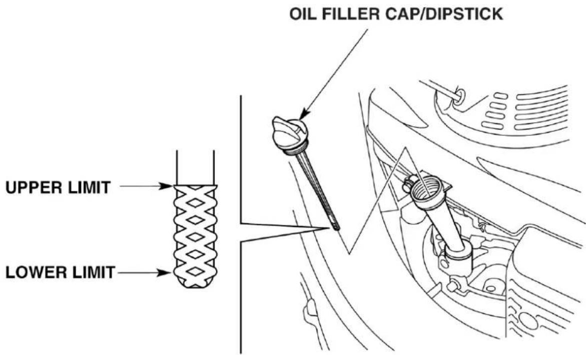 OIL FILLER CAP/DIPSTICK UPPER LIMIT LOWER LIMIT