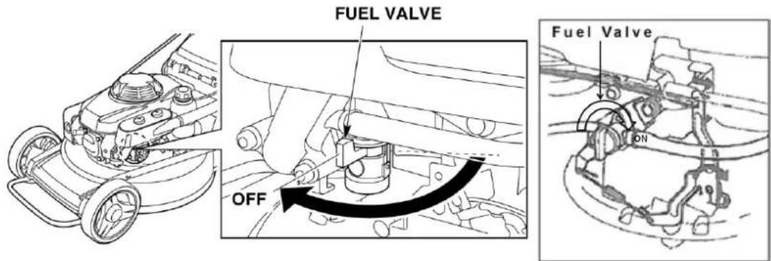FUEL VALVE OFF Fuel Valve ON