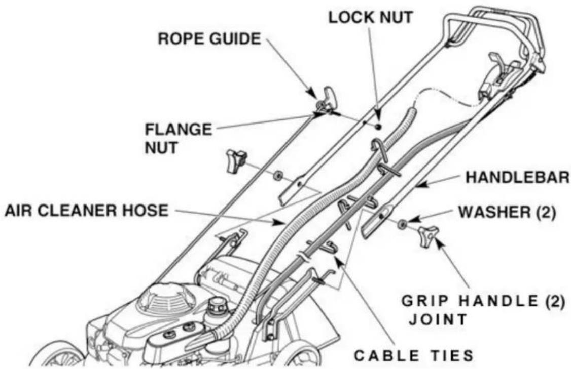 ROPE GUIDE FLANGE NUT AIR CLEANER HOSE LOCK NUT HANDLEBAR WASHER (2) GRIP HANDLE (2) JOINT CABLE TIES