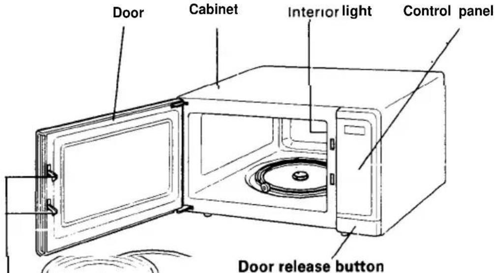 Door Cabinet Interior light Control panel Door release button