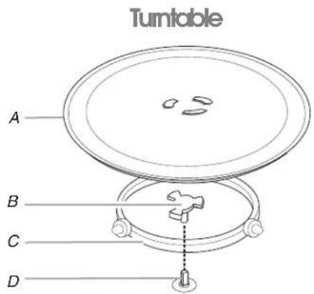 MAYTAG UMC5225DB - PARTS AND FEATURES - 2