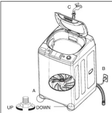 SHARP ES-D159T-WH - Location of washer - 1