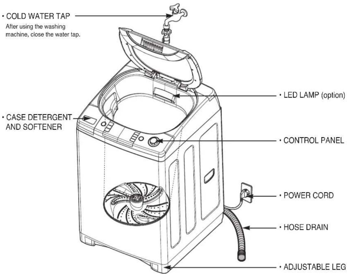 SHARP ES-D159T-WH - NOTE - 1