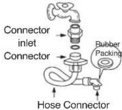 SHARP ES-D159T-WH - INLET HOSE CONNECTION - 8