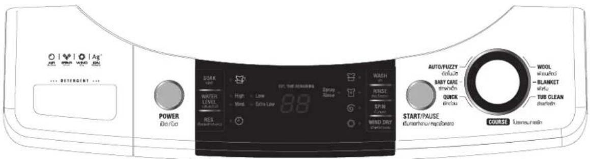 SHARP ES-D159T-WH - THE FUNCTIONS OF THE CONTROL PANEL - 1