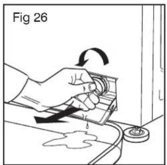 Fig 26
