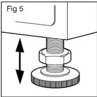 Fig 5