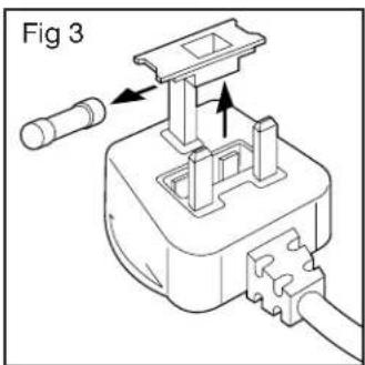 SERVIS M6652W - Warning – This appliance must be earthed. - 1