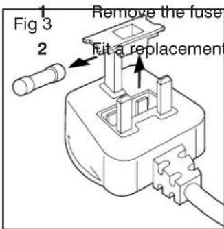 SERVIS M6503S - Warning – This appliance must be earthed. - 1