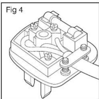 SERVIS M6503S - Warning – This appliance must be earthed. - 1
