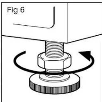 SERVIS M6503S - LEVELLING THE APPLIANCE - 2