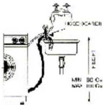 Caple WMi1010 - Drain Hose - 1