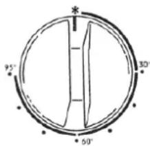 Caple WMi1010 - SUPPLEMENTARY RINSING - 3