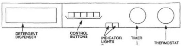 Caple WMi1010 - CONTROL PANEL - 1