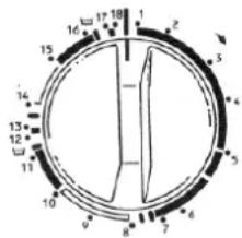 Caple WMi1010 - SUPPLEMENTARY RINSING - 2