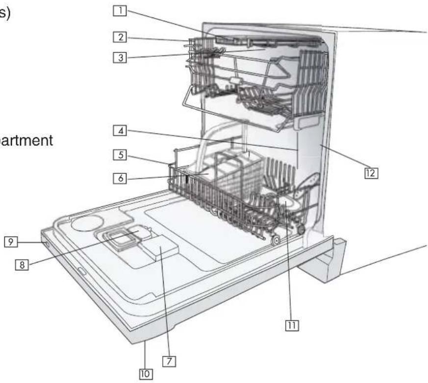 MAYTAG MSE860FARS - Parts of the dishwasher\* - 1