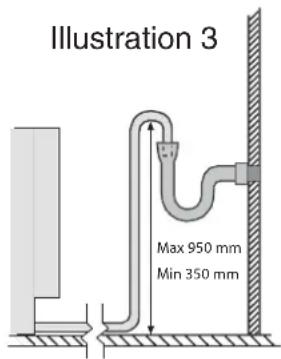 MAYTAG MSE860FARS - Connection to drainage - 3