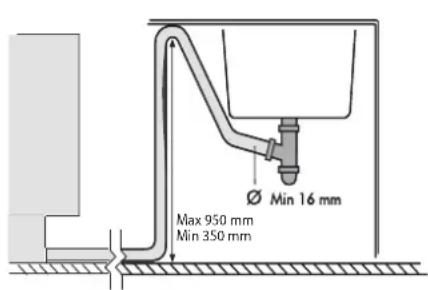MAYTAG MSE860FARS - Connection to drainage - 1