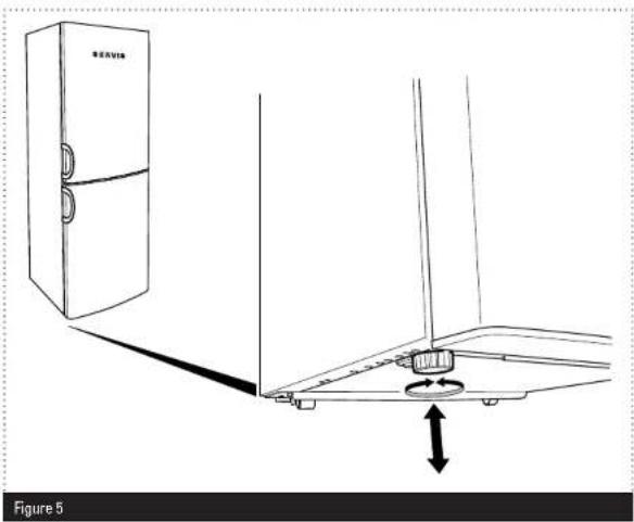 SERVIS CF55170FFW - ADJUSTING THE FEET > - 1