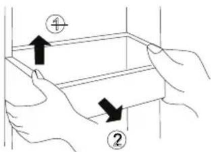 Diagram illustrating magnetic force on a rectangular object with labeled arrows and symbols
