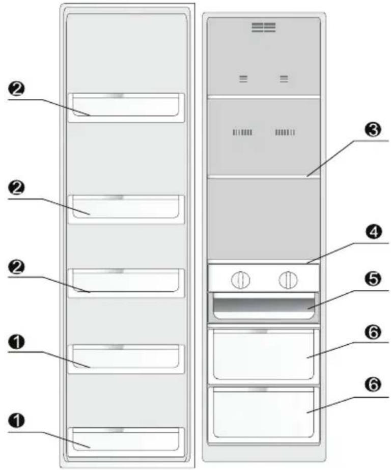 Diagram of a refrigerator interior with numbered compartments and labeled parts