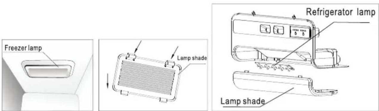 Freezer lamp Lamp shade Refrigerator lamp Lamp shade