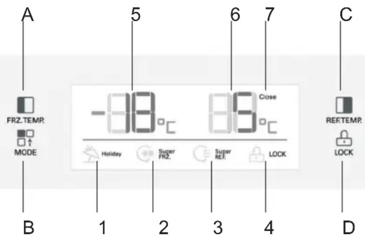 Lloyd LR590SBST - Introduction to Functions - 1