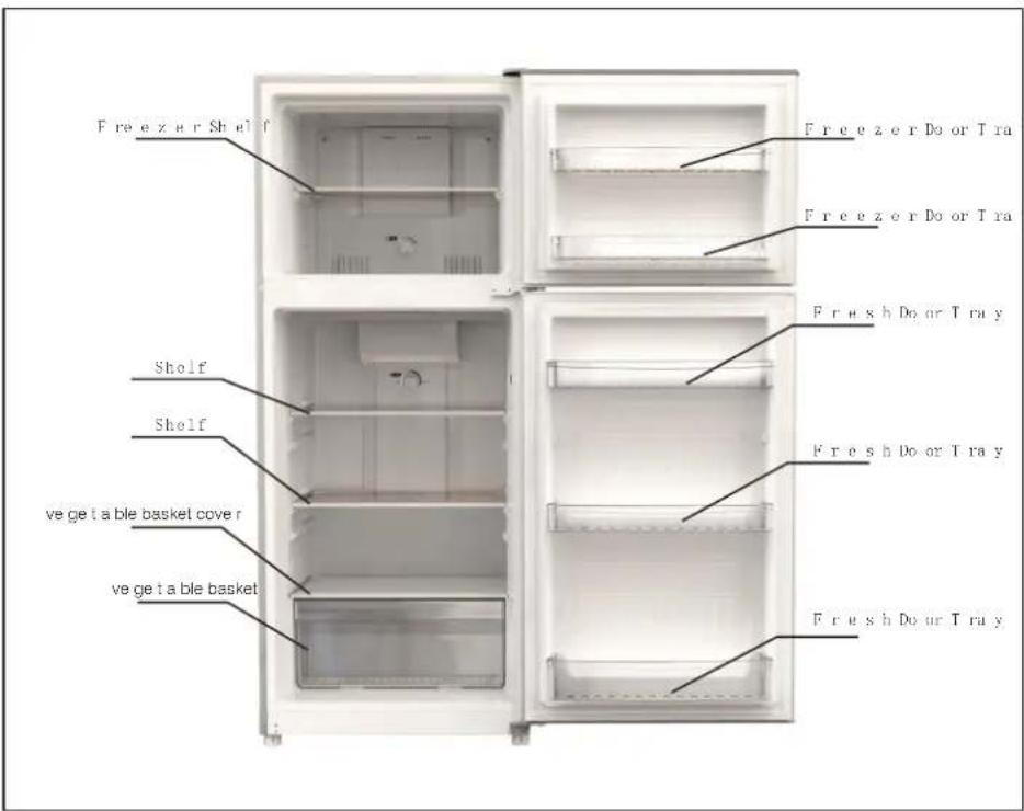 Freezer Shelf Freezer Door Tra Freezer Door Tra Sholf Sholf ve get a ble basket cover ve get a ble basket Fresh Door Tra y Fresh Door Tra y Fresh Door Tra y Fresh Door Tra y
