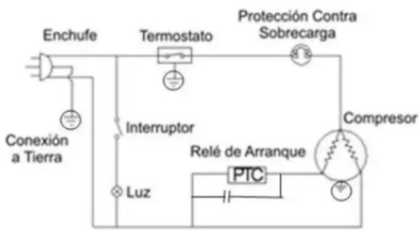 Jocel JF-300LS - DIAGRAMA DE LOS PRINCIPIOS DEL CIRCUITO - 1