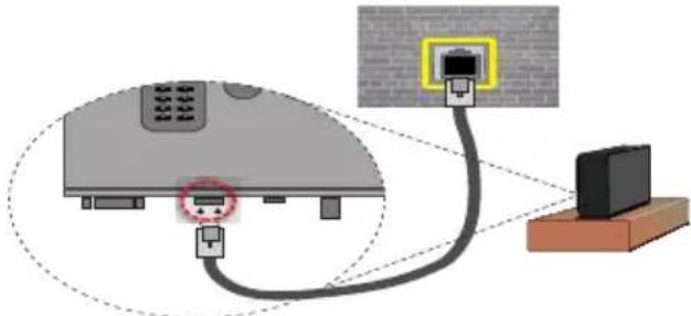 SEG 49SC7600 - Bir Kablolu Ağa Bağlanmak - 2