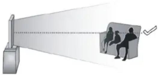 VESTEL 55FA8500 - Vertical Viewing Angle - 1