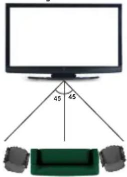 VESTEL 55FA8500 - 3D İzleme bilgileri - 1