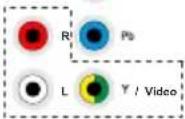VESTEL 55FA8500 - (\*) MY BUTTON 1 & MY BUTTON 2: - 18