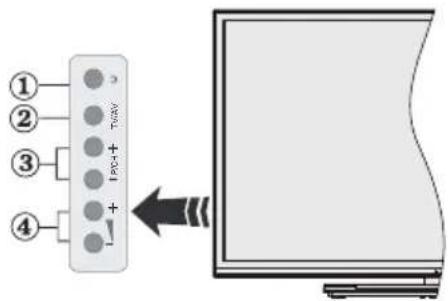 VESTEL 55FA8500 - TV Control Buttons & Operation - 1