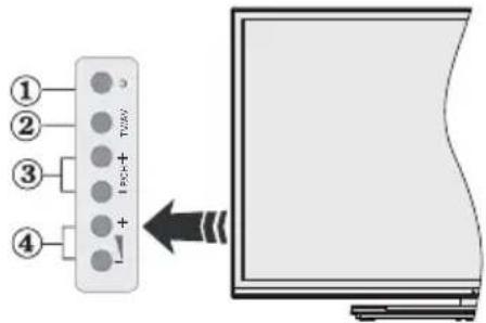 VESTEL 55FA8500 - TV Kontrol Tuşları ve Çalıştırma - 1