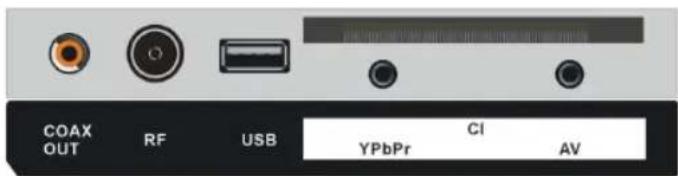 Sogo SS-1621 - PC / VGA CONEXIÓN - 3