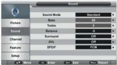 Sogo SS-1621 - SONIDO - 1
