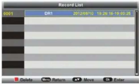 Sogo SS-1621 - Lista de Grabaciones - 1