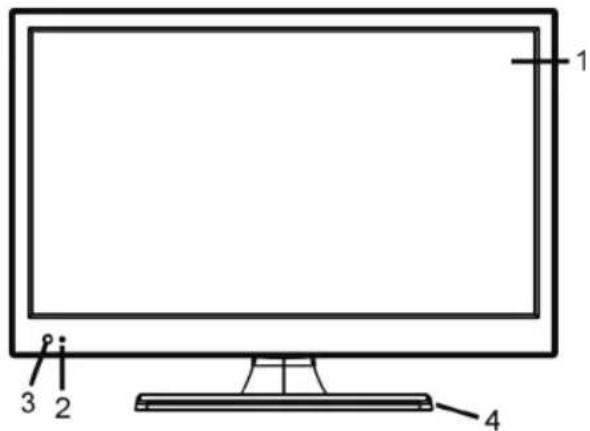Sogo SS-1621 - PARTES GENERALES - 1