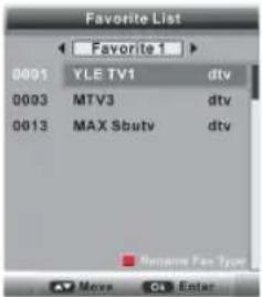Sogo SS-1621 - TELETEXTO - 1