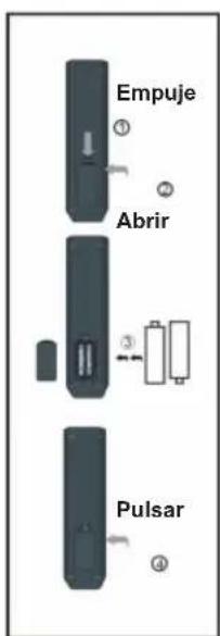 Sogo SS-1621 - NOTAS: - 1