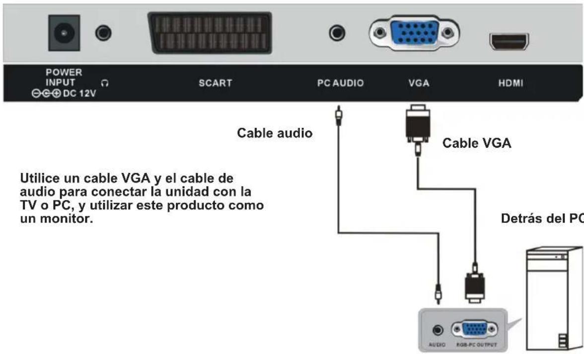 Sogo SS-1621 - PC / VGA CONEXIÓN - 1