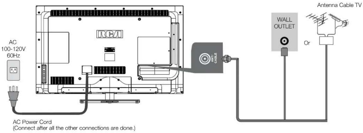 RCA LED42B45RQ - Set-Top Box - 1