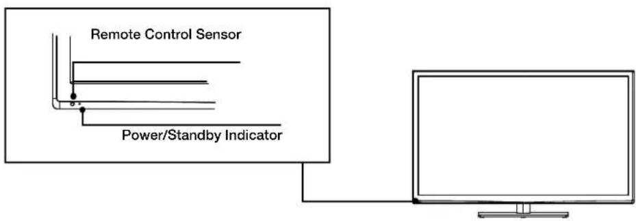 RCA LED42B45RQ - Front Panel - 1