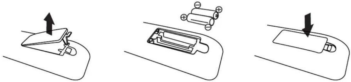 RCA LED42B45RQ - Inserting Batteries in the Remote - 1