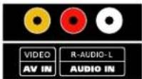 RCA LED42B45RQ - Choose Your Connections - 1