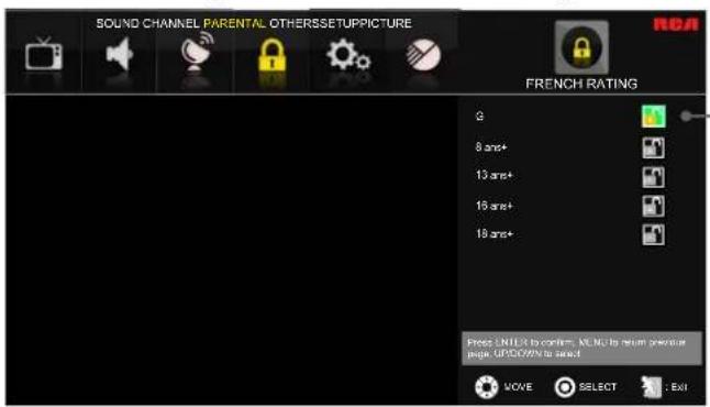 RCA LED42B45RQ - French Rating - 1