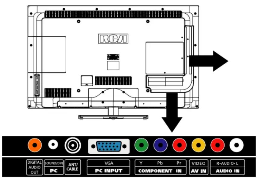 RCA LED42B45RQ - TV Jacks Explanation - 1