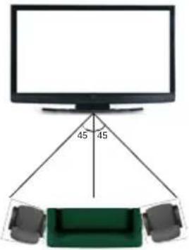 TELEFUNKEN STELLA55CUHDEV - Informação de Visualização 3D - 1